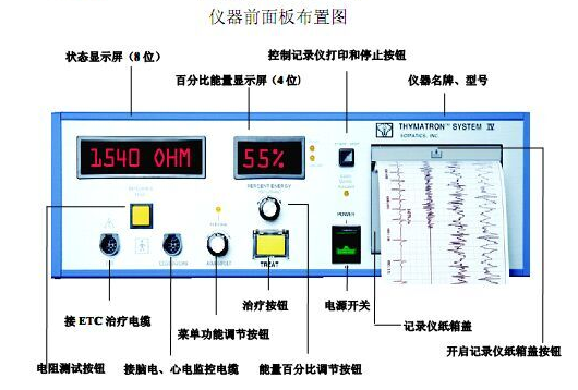 无抽搐电休克疗法对精神分裂症效果好吗?