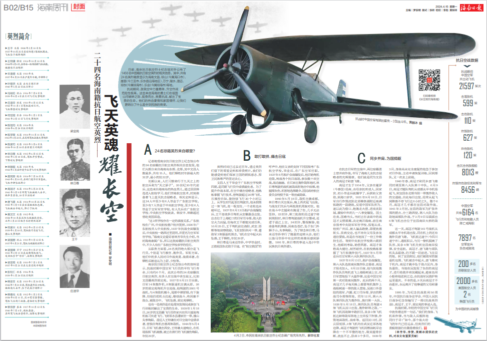 24名海南籍抗日航空英烈的故事令人泪目其中15名来自文昌