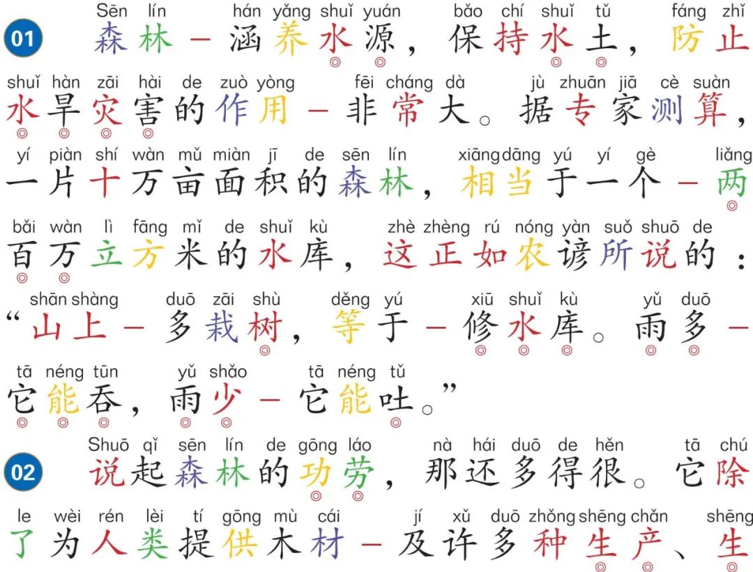 朗读60篇精讲倒计时!第三十一天《"能吞能吐"的森林》