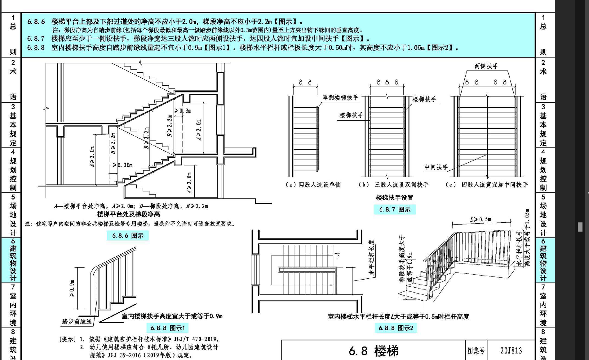 室内楼梯最小尺寸图片