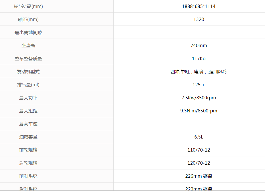 横评豪爵usr125