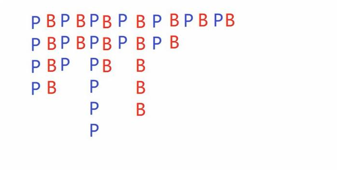 bjl百家庄闲技巧此法不怕跳不怕长龙123投注法