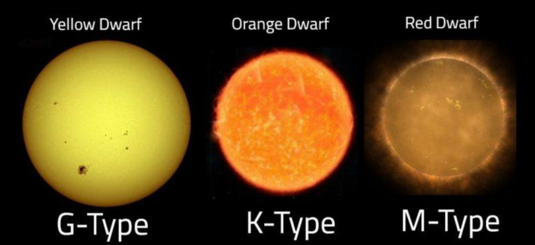 地球并非最完美?科学家发现24个超宜居行星,或更适合居住