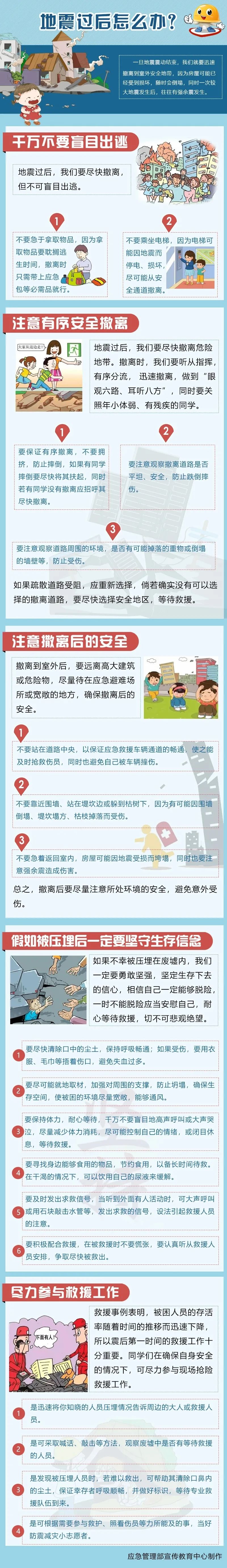 汶川发生48级地震!地震过后怎么办?