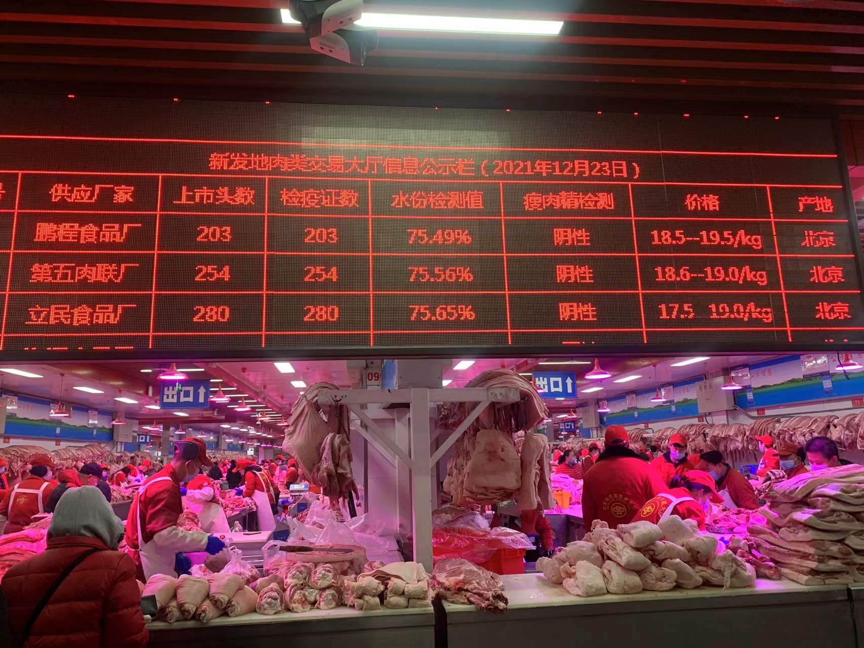 北京肉制品批发市场