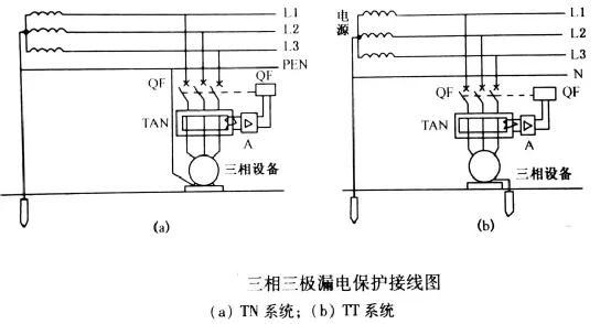 漏電保護器基本知識