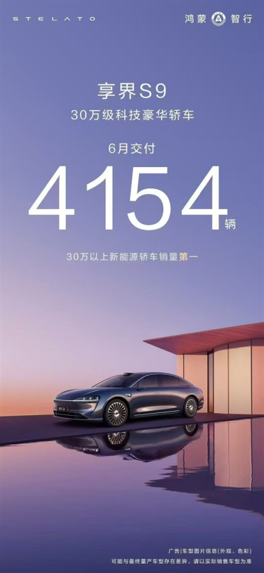 30万以上新能源轿车第一！享界S9好起来了：单月交付4154辆