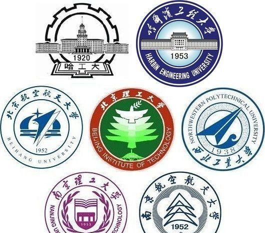 1961年国防科工委下,同样隶属7所高校,整体实力比现在更强