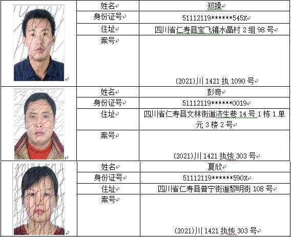 仁寿57名失信被执行人被曝光!照片,地址公布