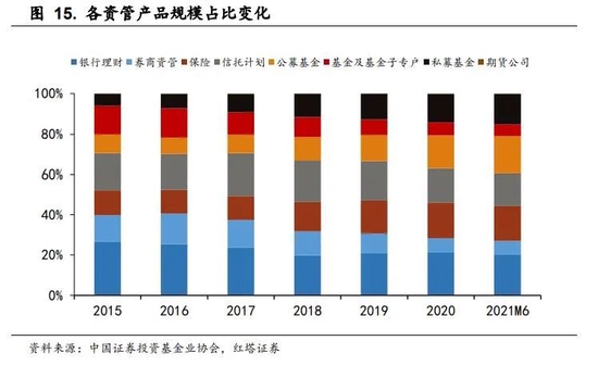 李奇霖:如何理解中國宏觀經濟?