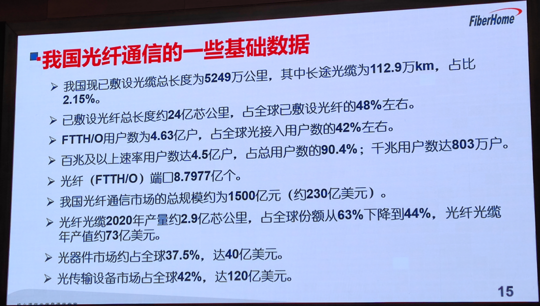 光通信的最新技术趋势