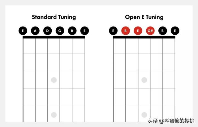 吉他调玄图图片