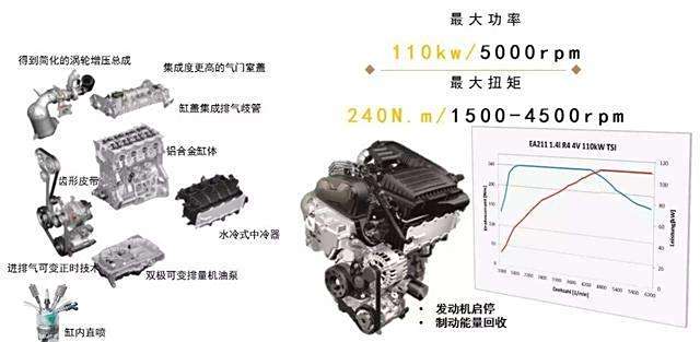 大众ea111发动机的优缺点分析