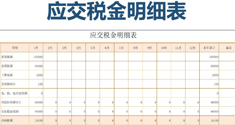 应交税金是什么科目