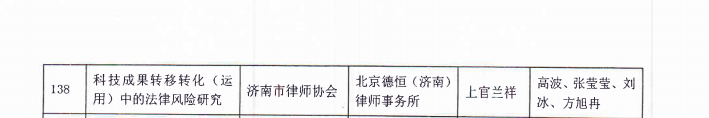 德恒济南申报的十项2023年度市级法治研究课题正式立项