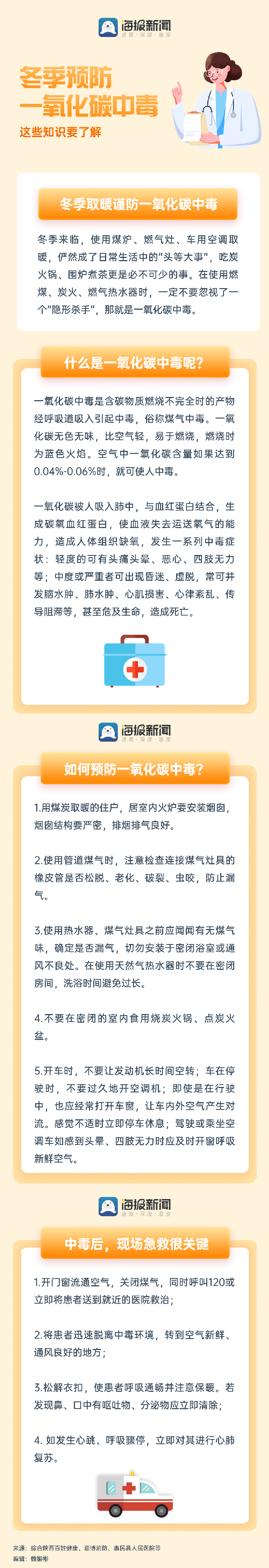 一图读懂丨冬季预防一氧化碳中毒,这些知识要了解