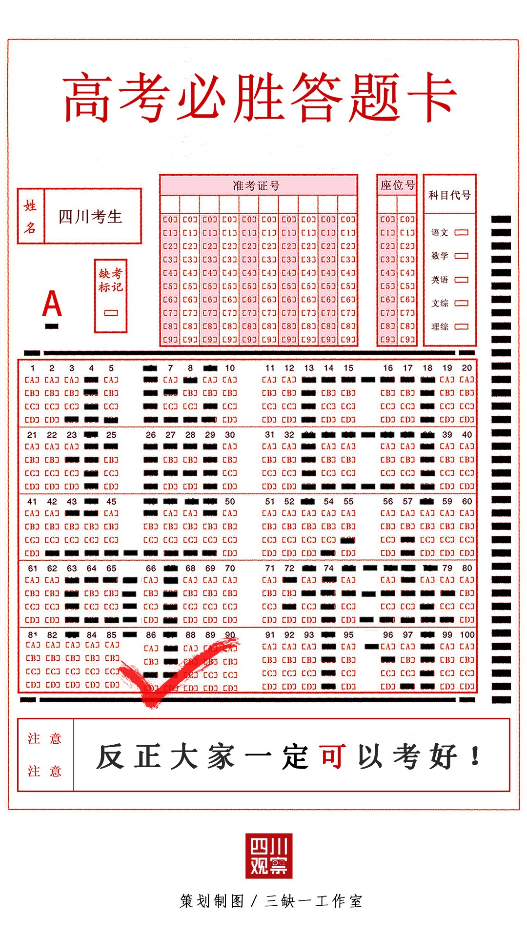 这是个错误的示范 考场上请正确填涂答题卡