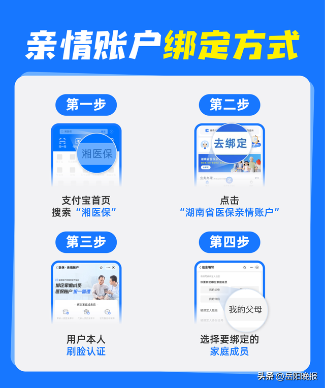 永康最新的医保卡怎么样绑定亲情账户方法分享(永康医保卡怎么样绑定亲情账户支付教程)