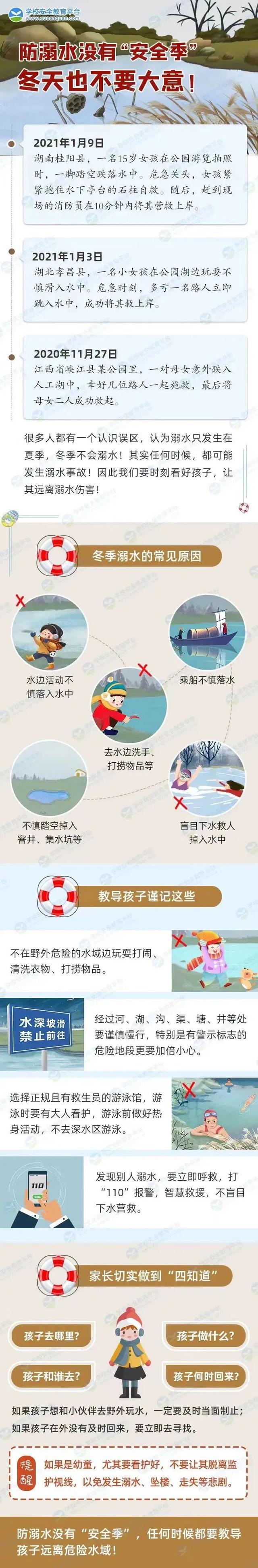 冬季防溺水图片大全图片