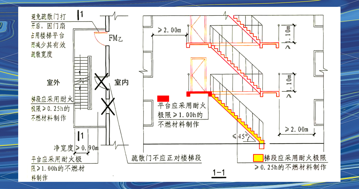 室外疏散楼梯防火指南:从栏杆到门的全面解读