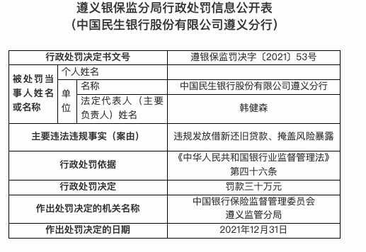 民生银行行政处罚(民生银行行政处罚名单)