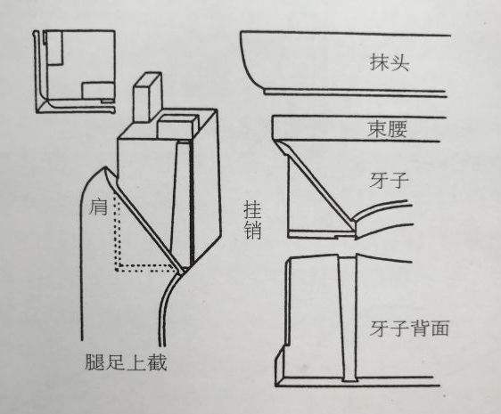 凳子榫卯结构图图片