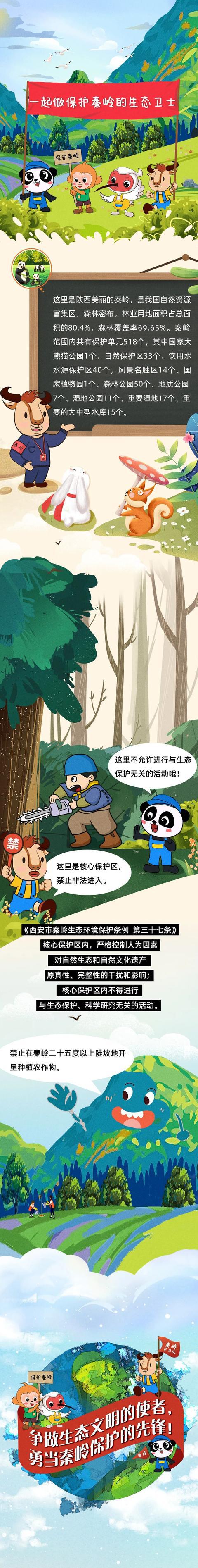 漫画科普丨秦岭生态环境保护漫画宣传册系列(一)
