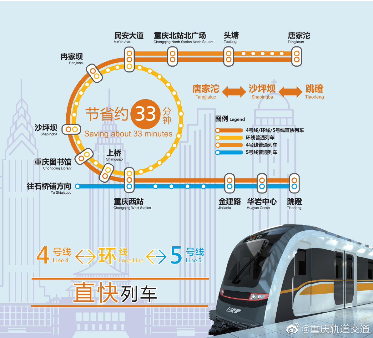 重庆轨道交通将实现三线互联互通