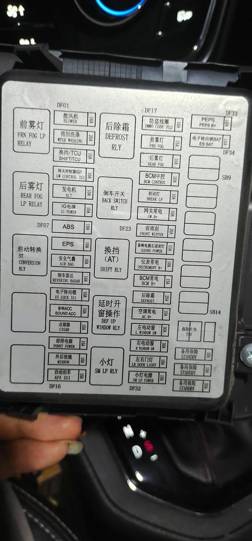 汽车保险丝盒图标大全