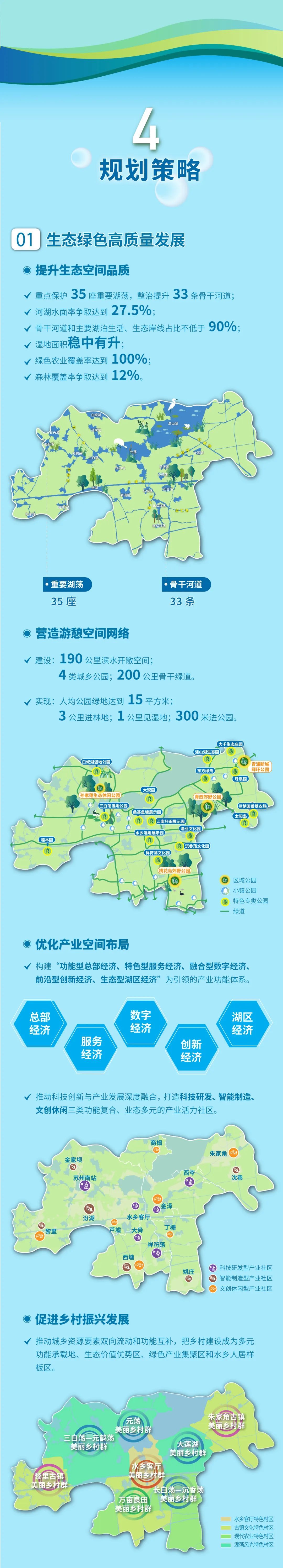 长三角一体化示范区先行启动区国土空间总体规划启动社会公示