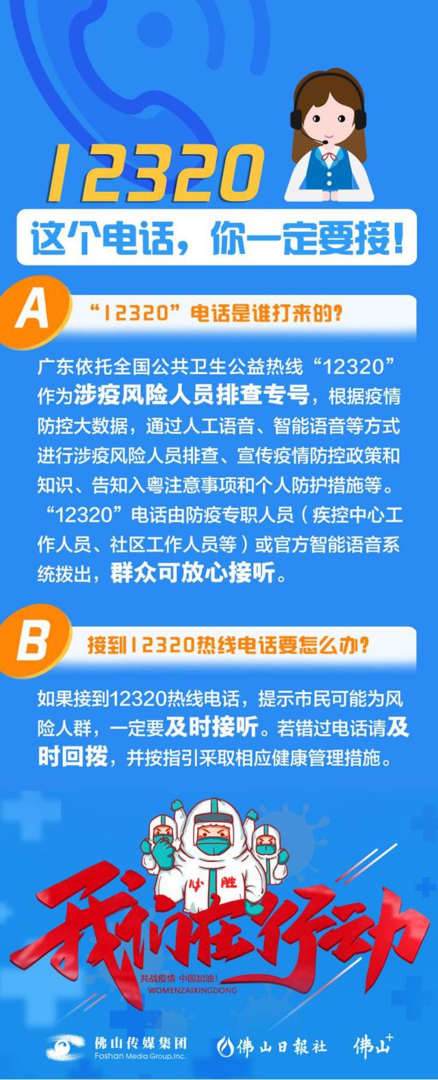 12320是什么电话号码图片