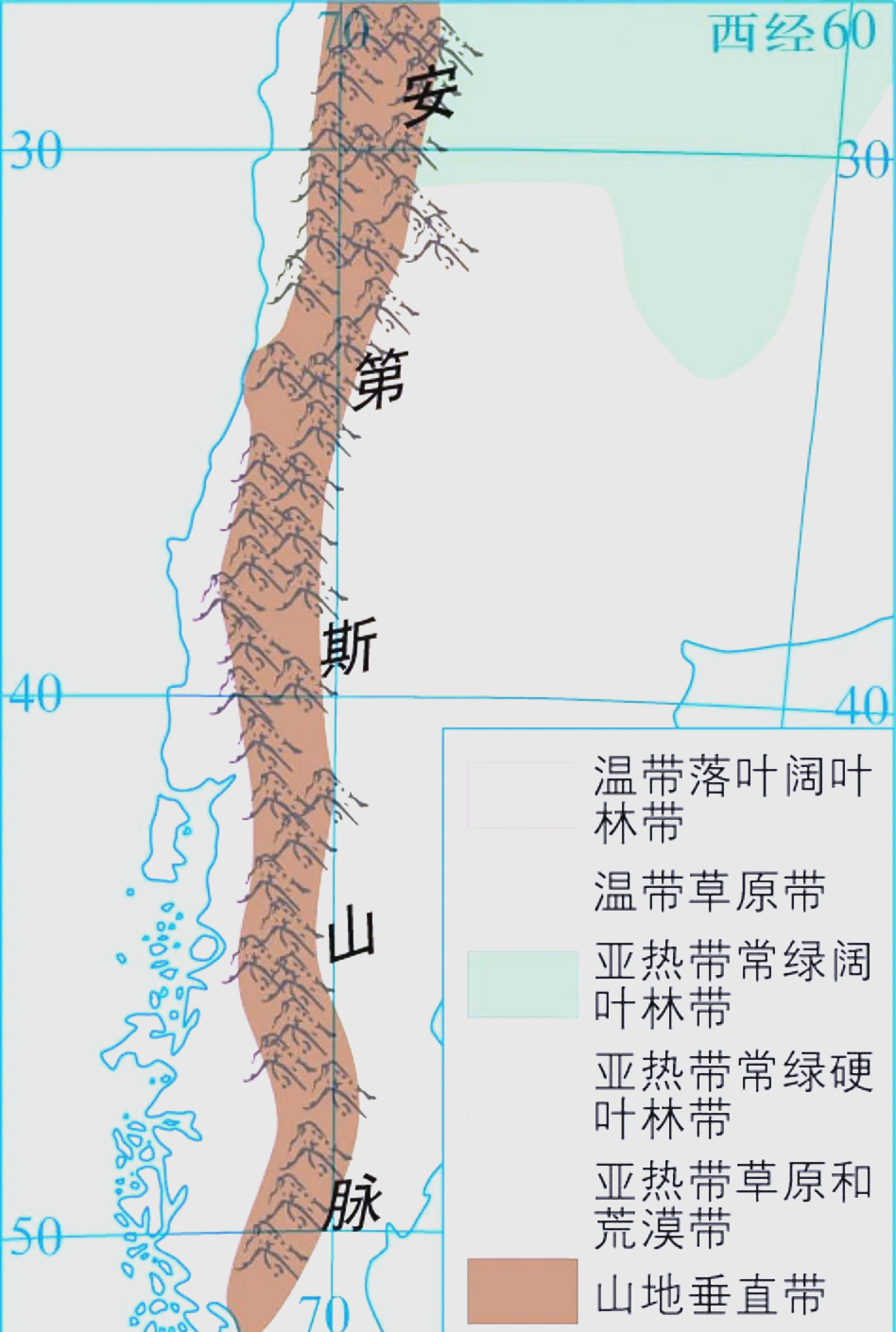 「地理图库」南美洲南部多样自然带分布情况