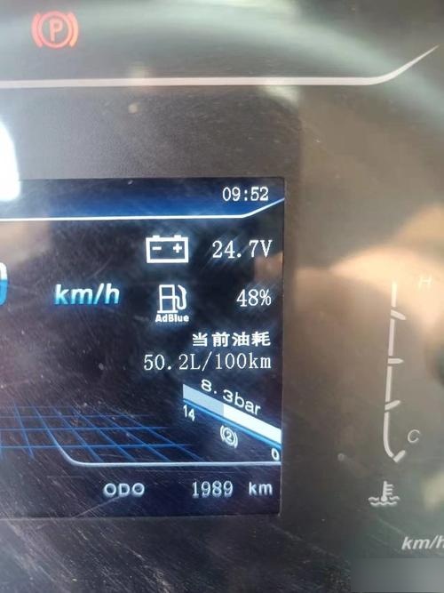 4米2货车尿素表怎样看 三环4米2尿素在哪里看