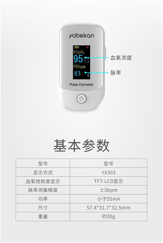 七,指夹式脉搏血氧仪主要组成