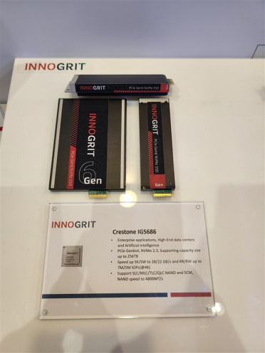 英韧PCIe 6.0主控首秀：单盘256TB、28GB/s读取！2028年冲1亿IOPS