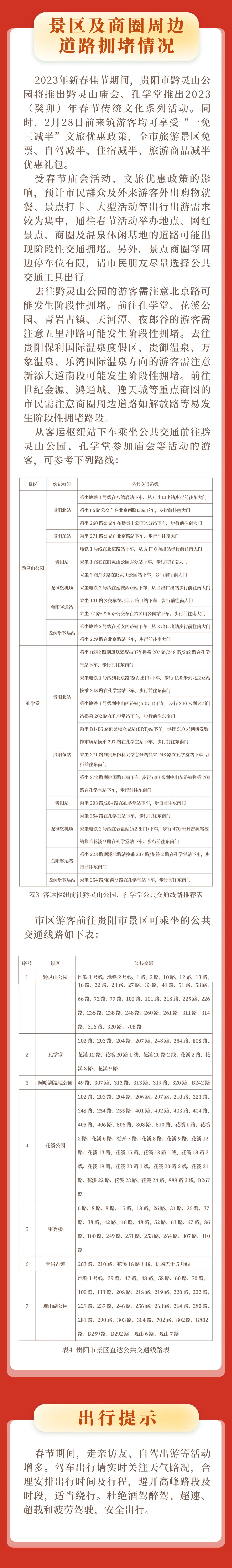 速看!貴陽2023春節假期交通預測及出行提示來了