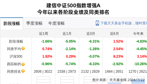 迪贝电气股票最新分析图片