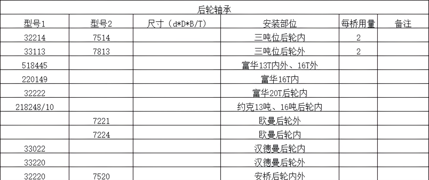 32214轴承尺寸参数