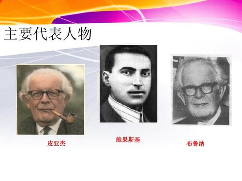 学习建构主义思想对于孩子有多重要?