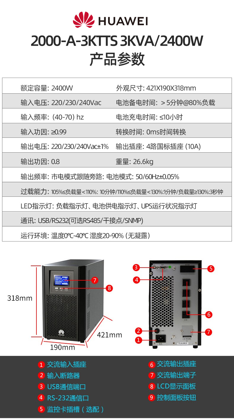 华为ws550说明书图片