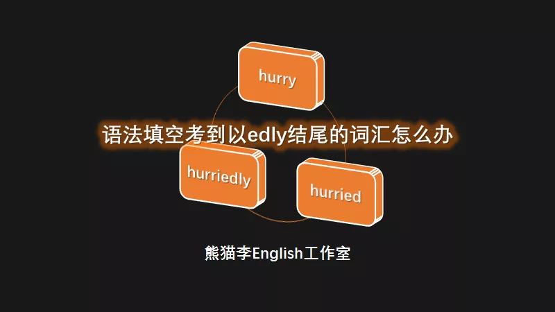 2021年新高考1卷里的58题undoubtedly早在去年被熊猫李english直接猜