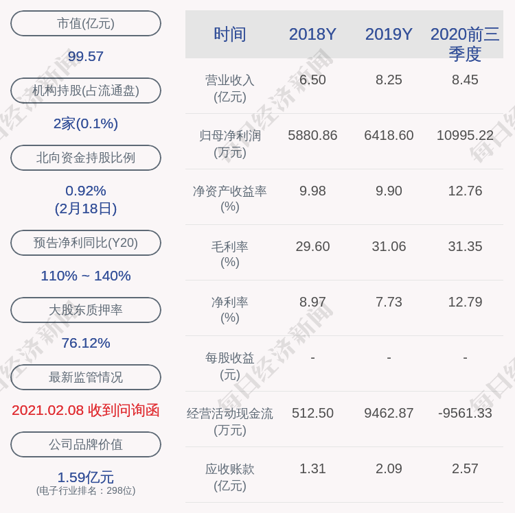 江豐電子:實際控制人姚力軍減持約191萬股,減持計劃時間已過半