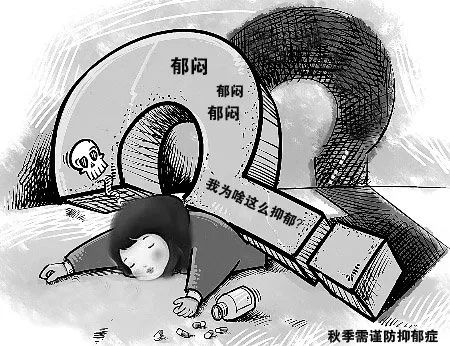 图7. 社交隔离带来个人的抑郁倾向