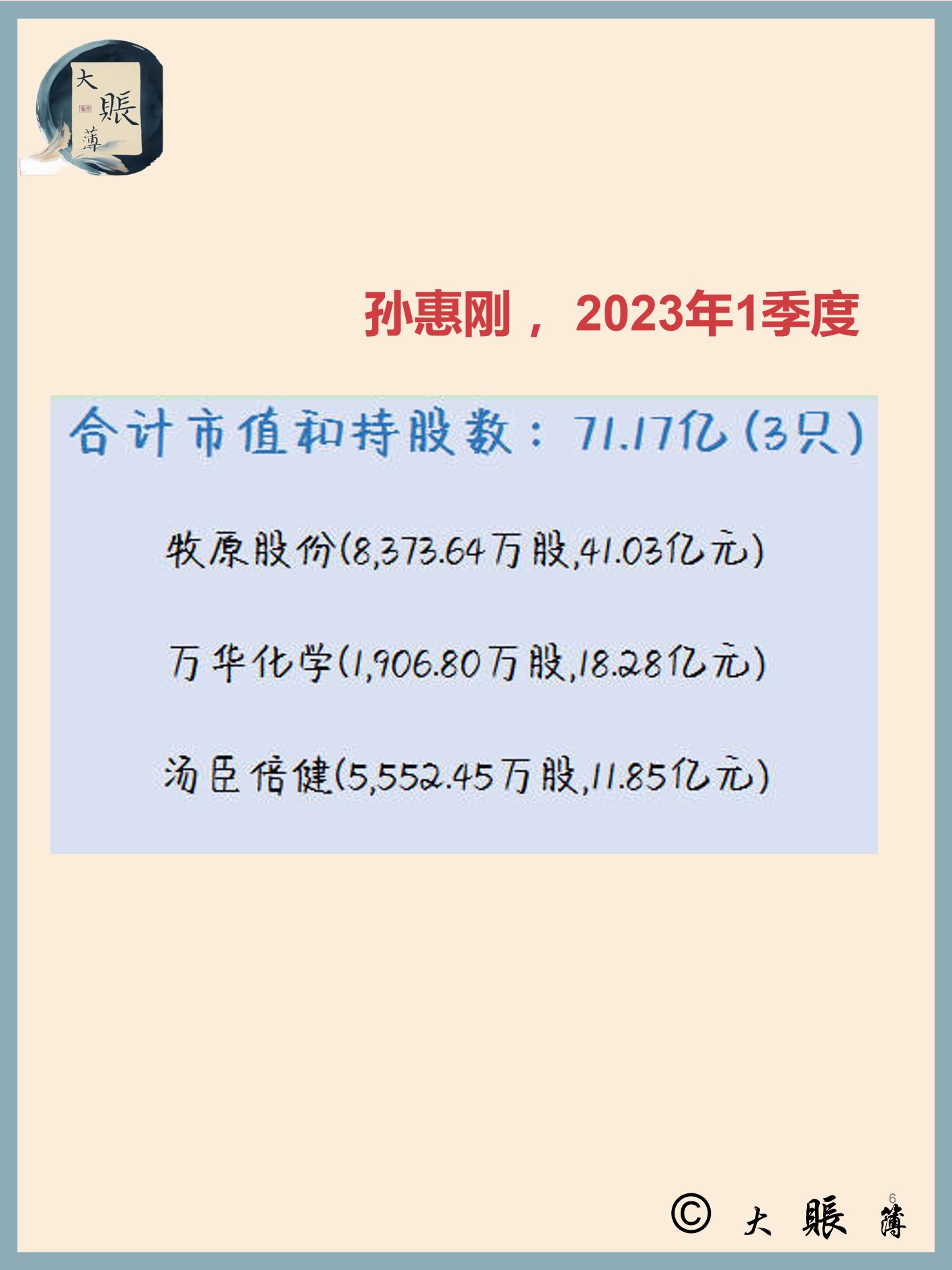 牛散们拿的都是啥股票