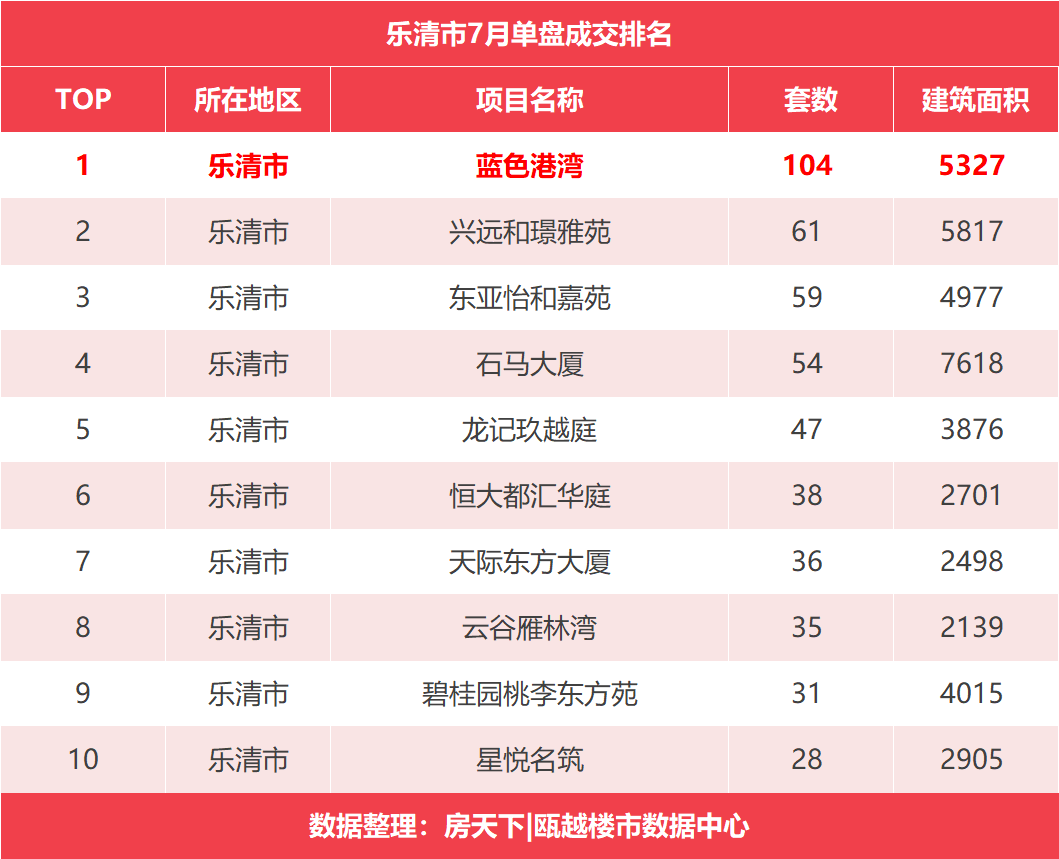乐清哪里做银行流水 baijiahao.baidu.com