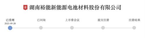 锂电细分行业龙头冲刺IPO!宁德时代、比亚迪入股,这家A股公司是发起人