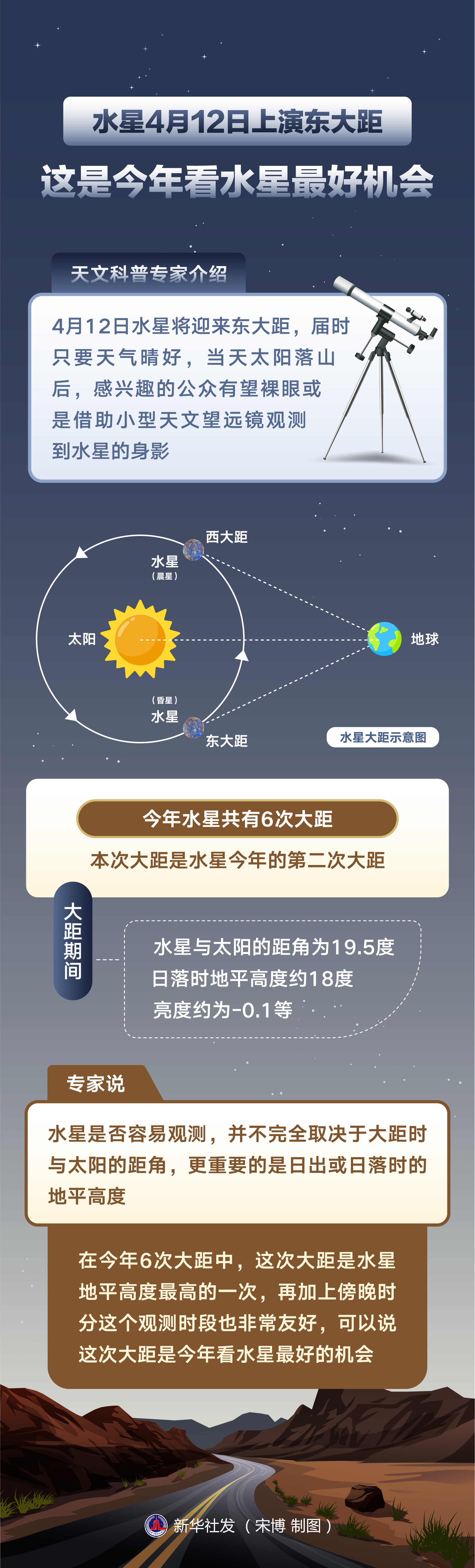 水星的资料简介图片