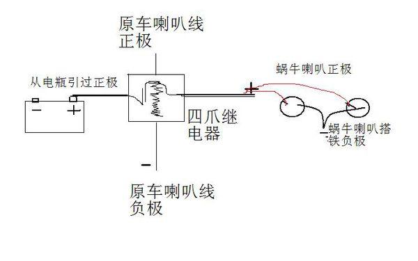 蜗牛喇叭正确安装图图片