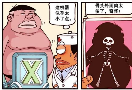 x光片搞笑全身图片