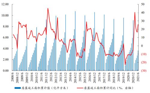 开源“碳中和”化工篇之三:烧碱行业蓄势待发 | 开源证券化工